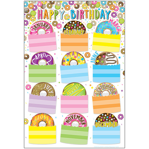 #51615 DONUTFETTI BIRTHDAYS 13 X 19 CHART SMART POLY