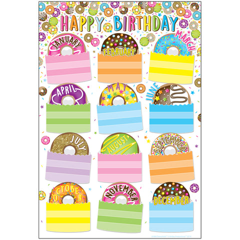 #51615 DONUTFETTI BIRTHDAYS 13 X 19 CHART SMART POLY