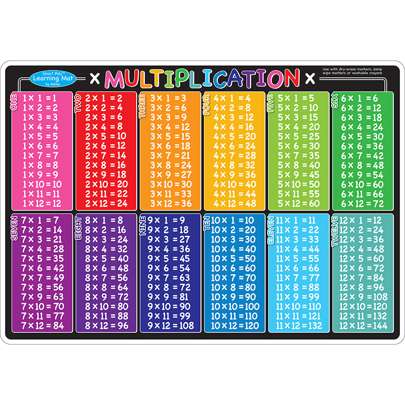 #51730 MULTIPLICATION LEARNING MAT 2 SIDED WRITE ON WIPE OFF