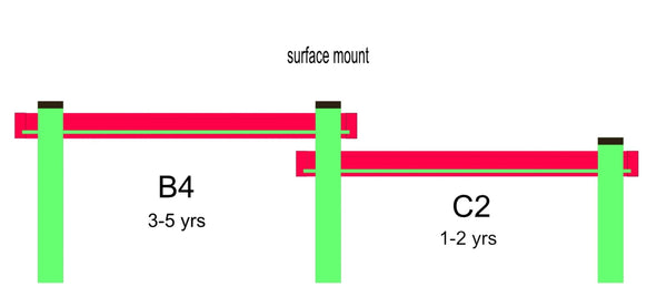 #44446 KSO-B4C2 Kids' Station Outdoor Duo Sand/Water Trough - PK/Toddler