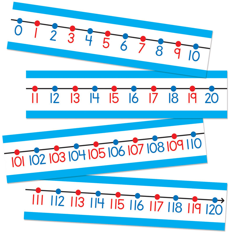 #6641 NUMBER LINE BULLETIN BOARD SET