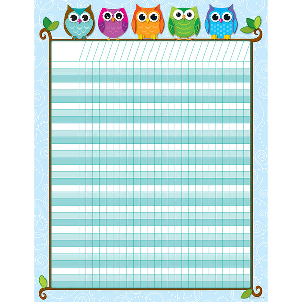 #6842 COLORFUL OWLS INCENTIVE CHART