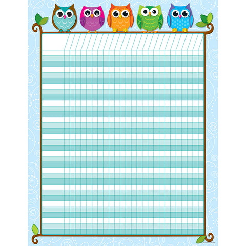 #6842 COLORFUL OWLS INCENTIVE CHART