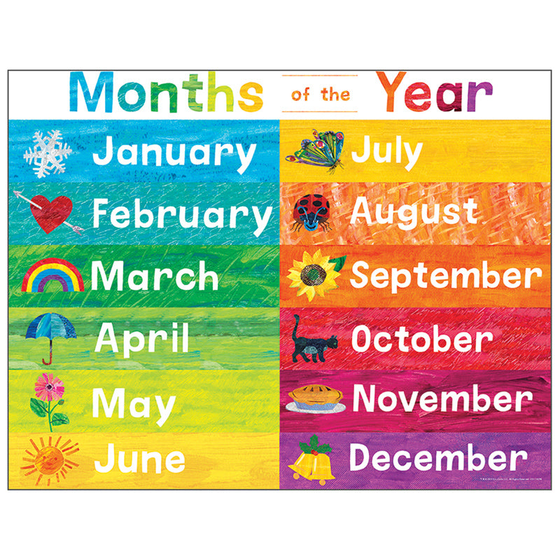 CHART　52542　ERIC　CARLE　Select　MONTHS　OF　YEAR　Factory