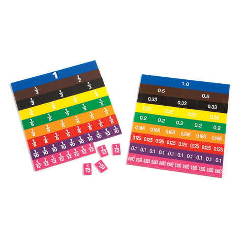 #14438 FRACTION & DECIMAL TILES IN BAG