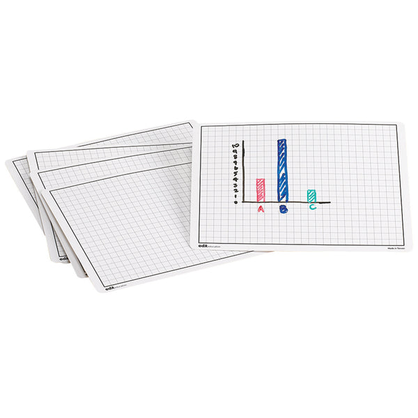 #14644 WRITE AND WIPE GRAPHING MATS