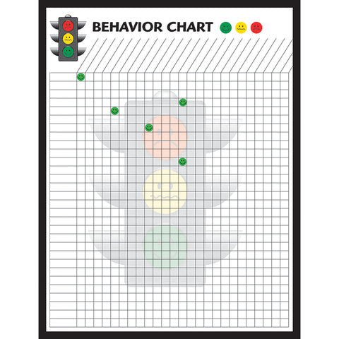 #20838 BEHAVIOR CHARTS SET OF 4