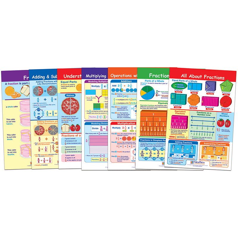 #27521 FRACTIONS BB ST