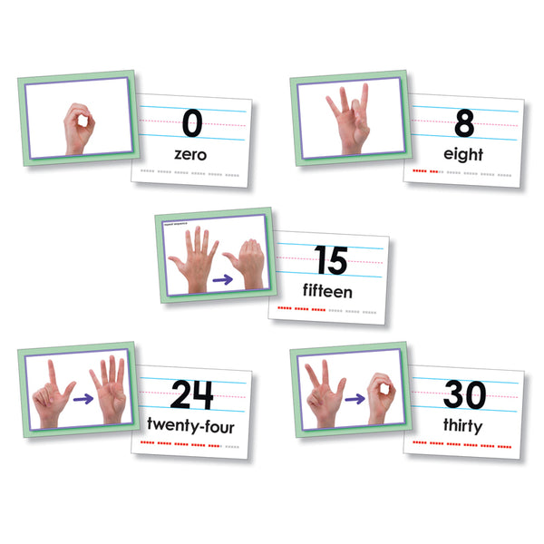 #27708 AMERICAN SIGN LANGUAGE CARDS NUMBER 0-30