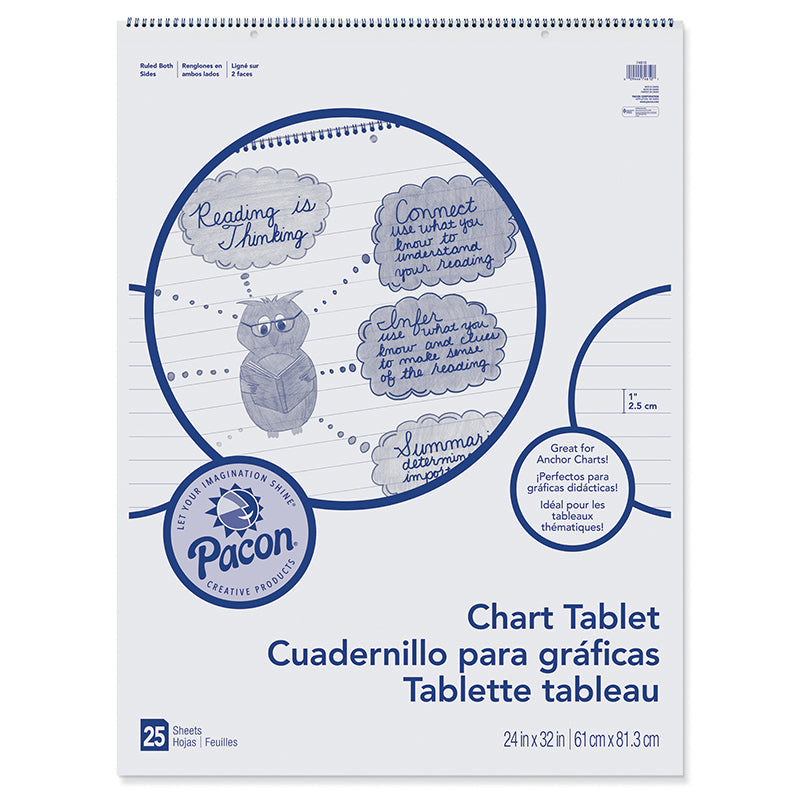 Paper.Chart Tablets Factory Select