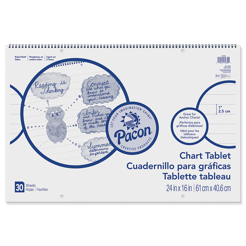 #28679 CHART TABLET 1 INCH RULE 24X16