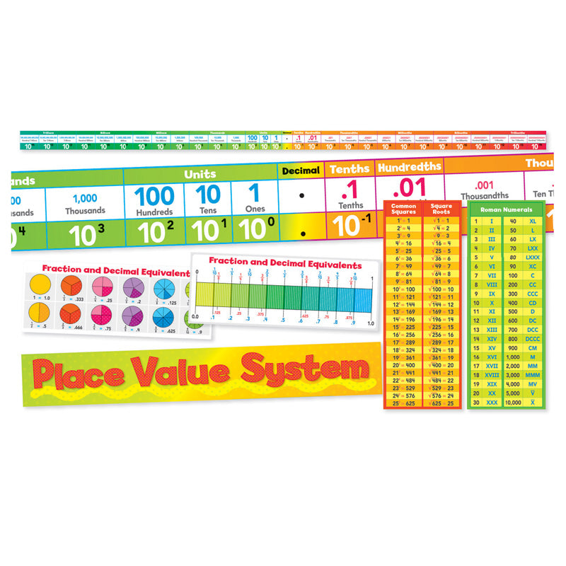 #30856 PLACE VALUE SYSTEM BB SET