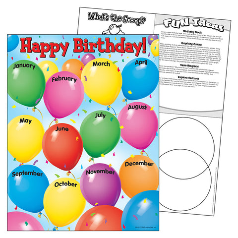 #33656 CHART HAPPY BIRTHDAY 17X22 GR PK-1