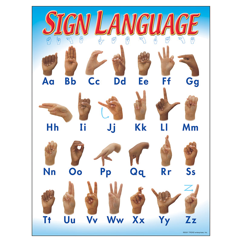 #33687 CHART SIGN LANGUAGE 17 X 22 GR 1-2