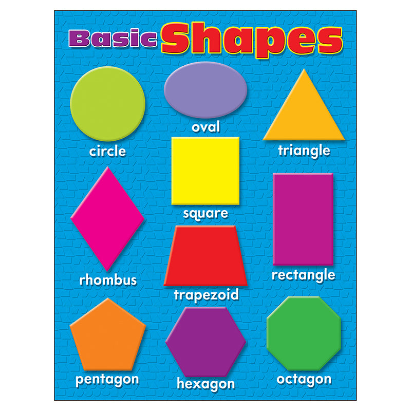 #33793 LEARNING CHARTS BASIC SHAPES