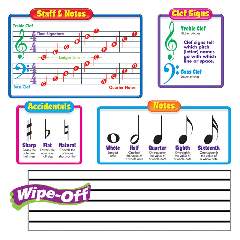 #35267 BB SET MUSIC SYMBOLS INCLUDES 2 WIPE-OFF STAFFS