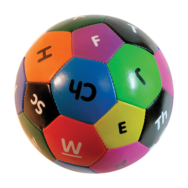 Teacher Resources.Classroom Activities