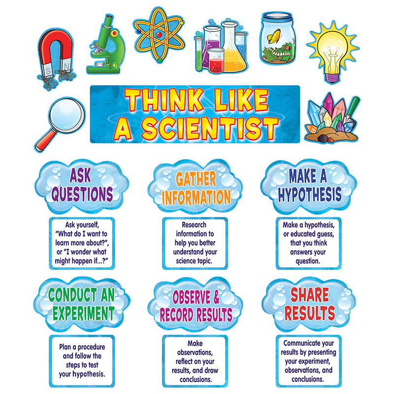 Bulletin Board Sets-mini.Science - Factory Select