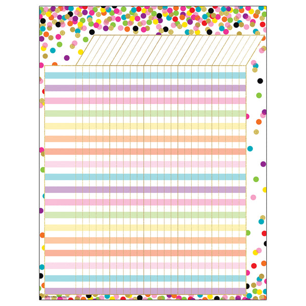 #57925 CONFETTI INCENTIVE CHART