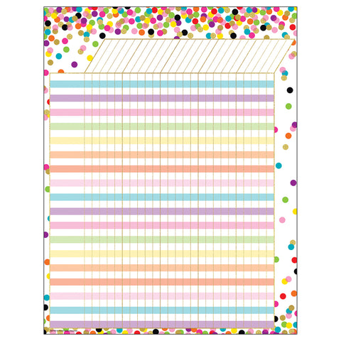 #57925 CONFETTI INCENTIVE CHART
