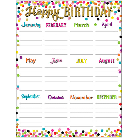 #58045 CONFETTI HAPPY BIRTHDAY CHART