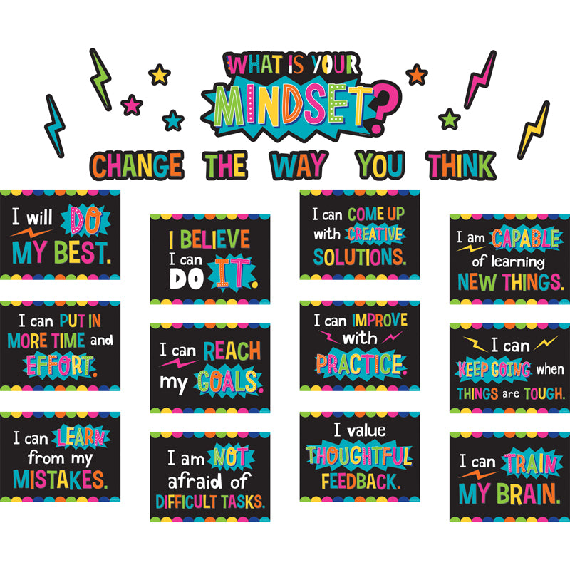 #58436 WHAT IS YOUR MINDSET BULLETIN BOARD
