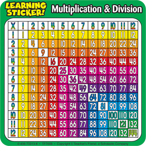 #38416 MULTIPLICATION-DIVISION 4IN  LEARNING STICKERS 20 PER PACK